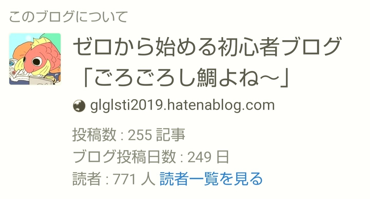 はてなブログ(無料版)2年目の成果・収益報告である、15ヶ月目(65週目)のブログの概要