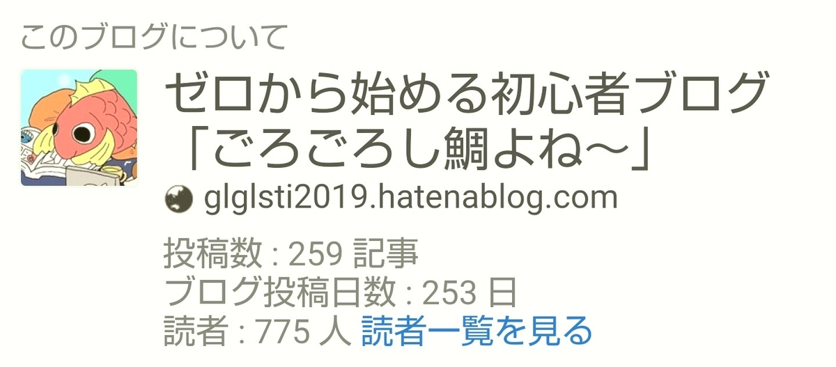 f:id:glglsti2019:20200920073413j:plain はてなブログ(無料版)2年目の成果・収益報告である、16ヶ月目(68週目)のブログの概要