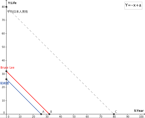 f:id:glidert:20150913234251p:plain f:id:glidert:20150913234251p:plain