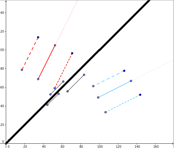 f:id:glidert:20151026234508p:plain f:id:glidert:20151026234508p:plain