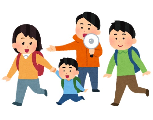 誘導