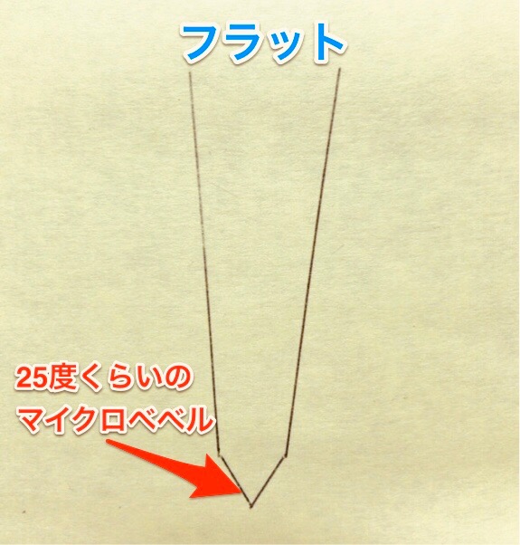 f:id:glk:20190625220732j:plain