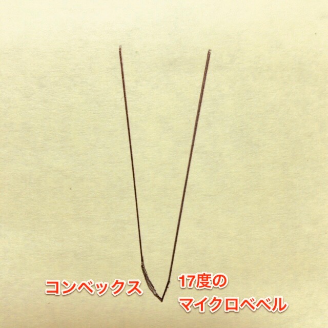 f:id:glk:20190625221016j:plain
