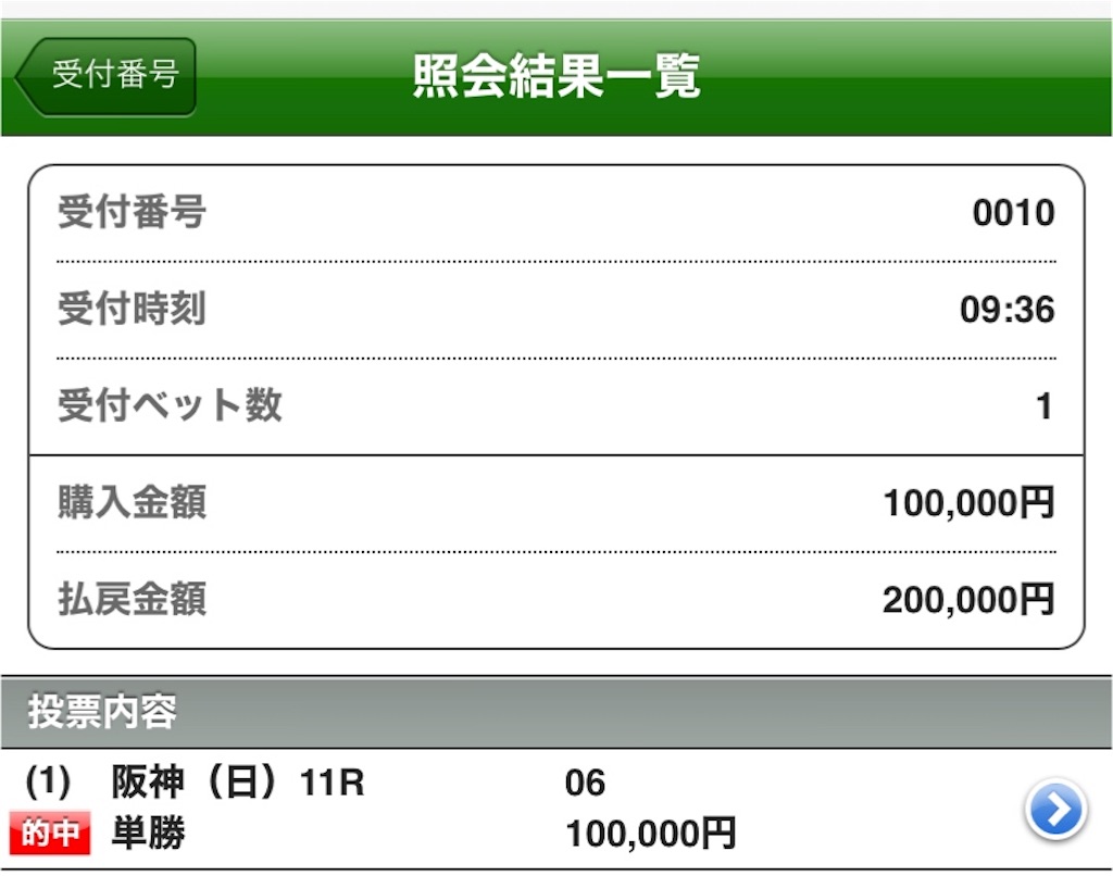 f:id:global_dyna:20191218012822j:image