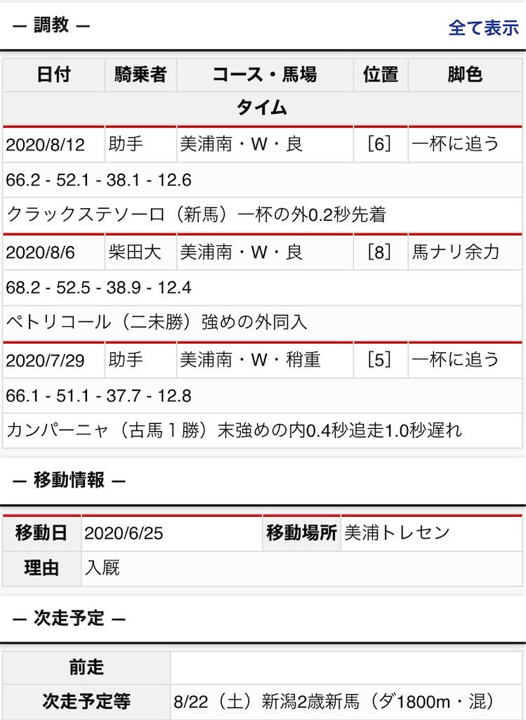 f:id:global_dyna:20200813222359j:image f:id:global_dyna:20200813222359j:image