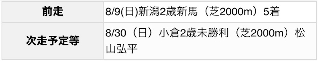 f:id:global_dyna:20200821010027j:image