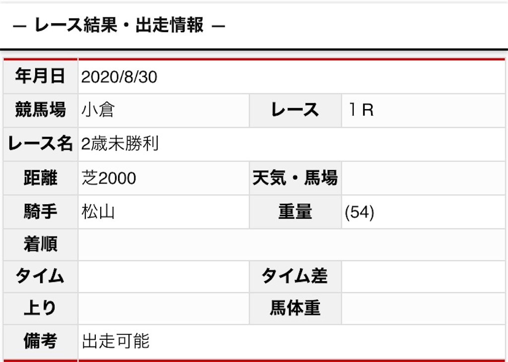 f:id:global_dyna:20200829220233j:image