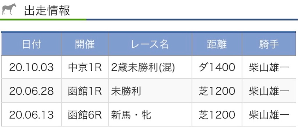 f:id:global_dyna:20201002214601j:image