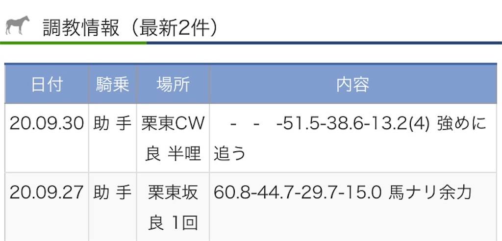 f:id:global_dyna:20201002215505j:image