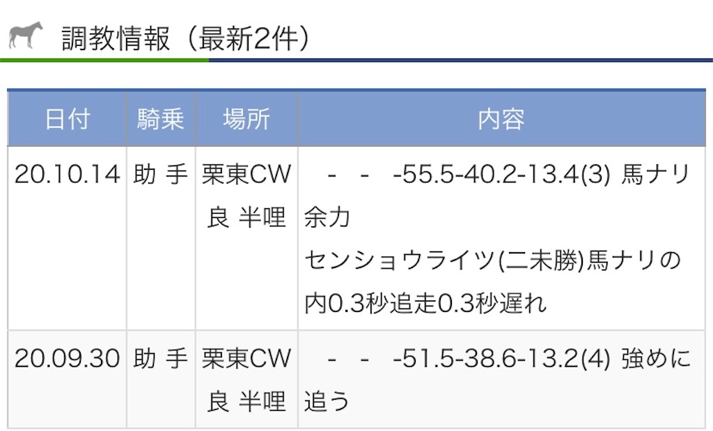 f:id:global_dyna:20201016215055j:image