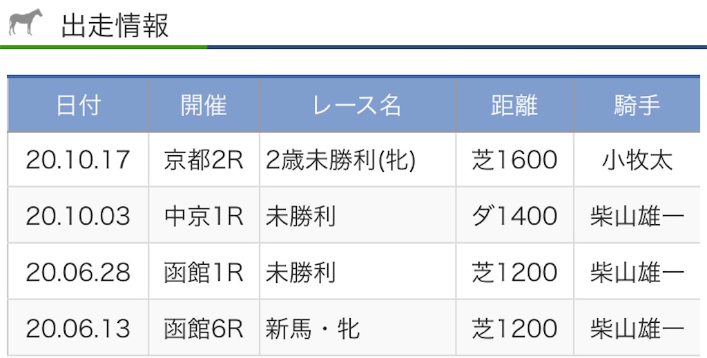 f:id:global_dyna:20201016215403j:image