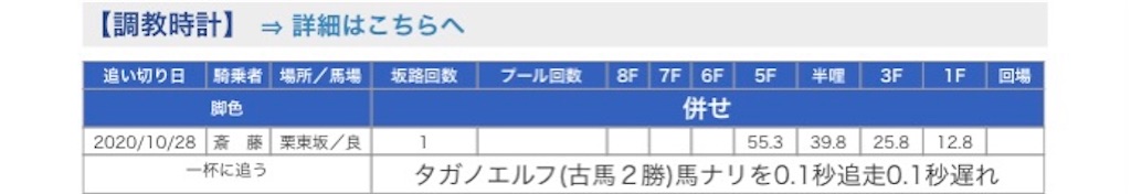 f:id:global_dyna:20201029230706j:image