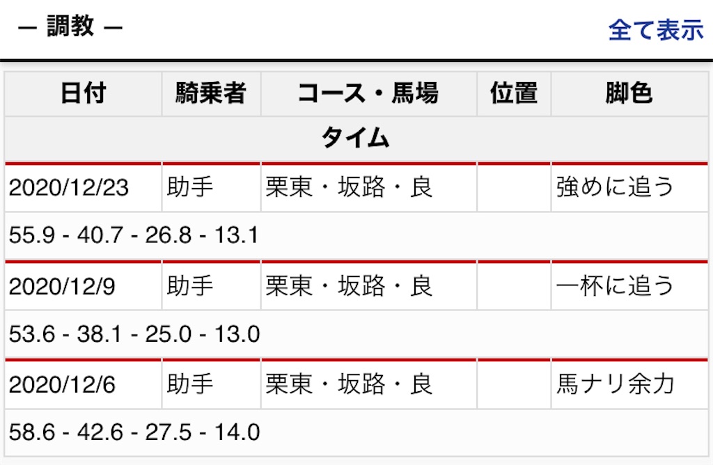 f:id:global_dyna:20201224233644j:image