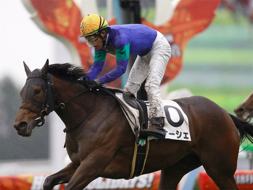 f:id:global_dyna:20210107144743j:image f:id:global_dyna:20210107144743j:image