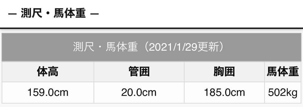 f:id:global_dyna:20210203133729j:image