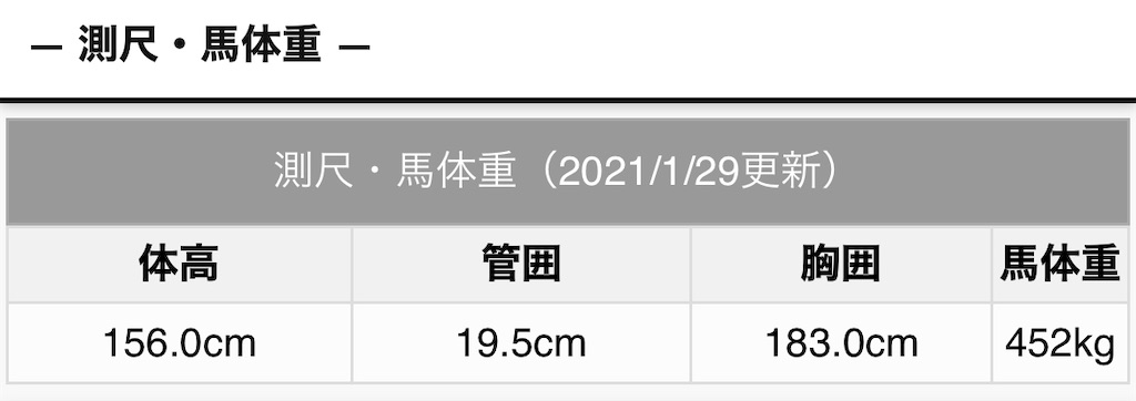 f:id:global_dyna:20210203135946j:image