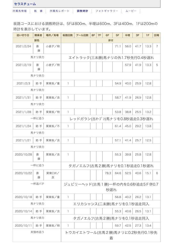 f:id:global_dyna:20210227232344j:image