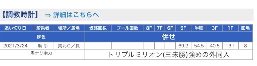 f:id:global_dyna:20210330214530j:image