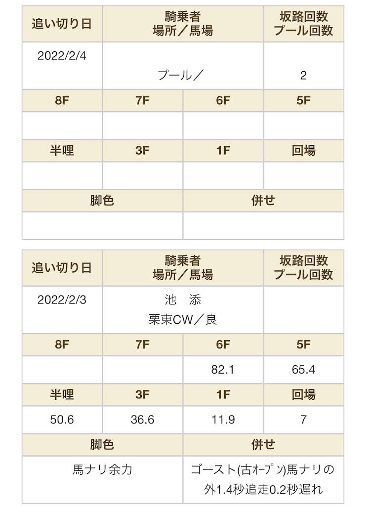 f:id:global_dyna:20220218094709j:image
