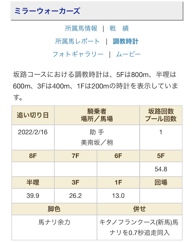f:id:global_dyna:20220218101031j:image