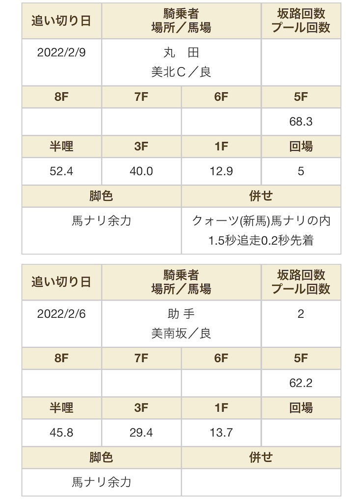f:id:global_dyna:20220218101043j:image