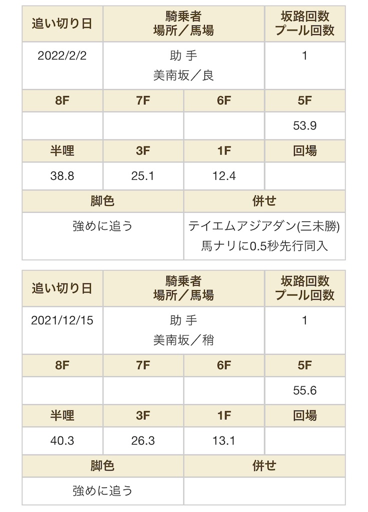 f:id:global_dyna:20220218101058j:image