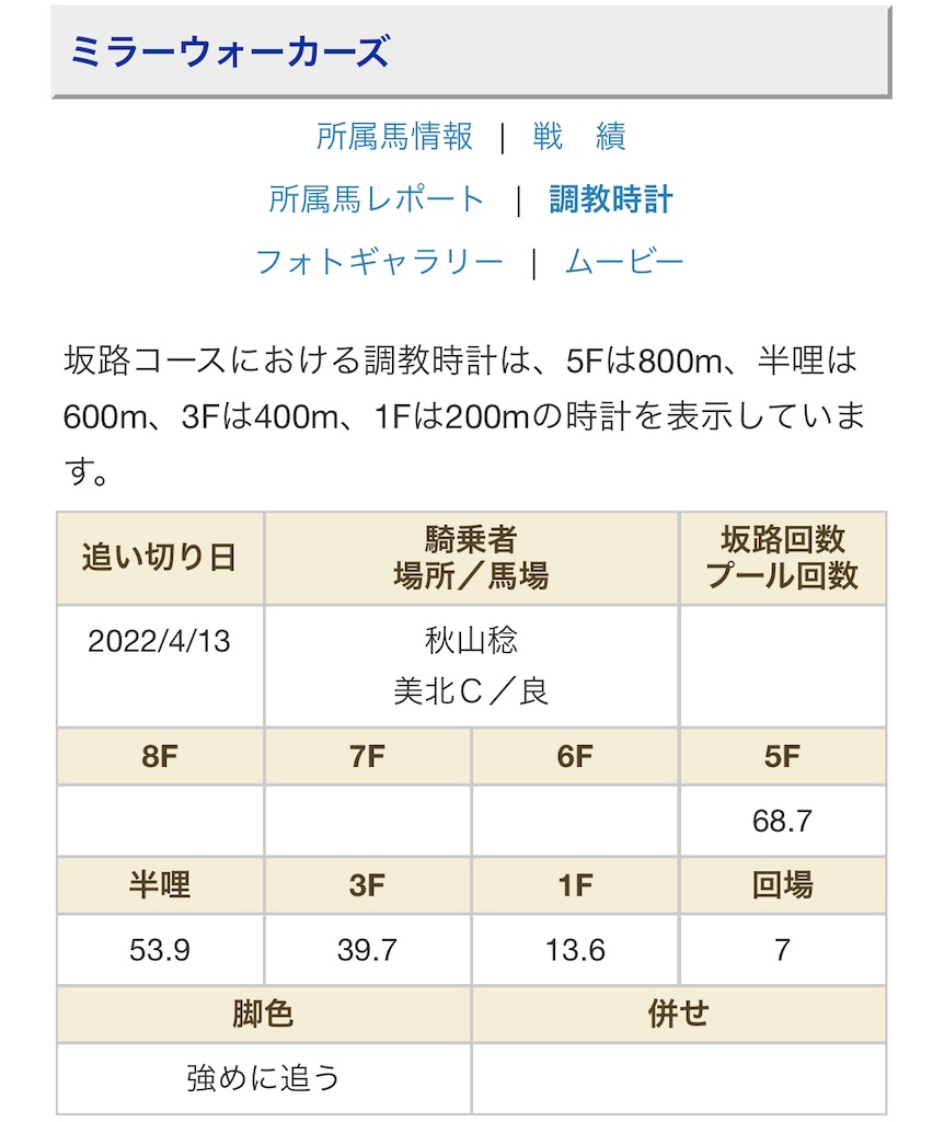 f:id:global_dyna:20220415214519j:image