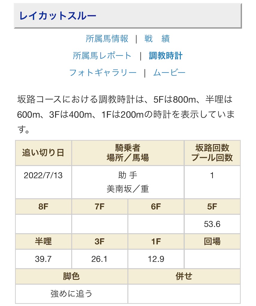 f:id:global_dyna:20220716213501j:image f:id:global_dyna:20220716213501j:image