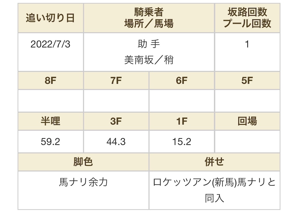 f:id:global_dyna:20220716213509j:image f:id:global_dyna:20220716213509j:image