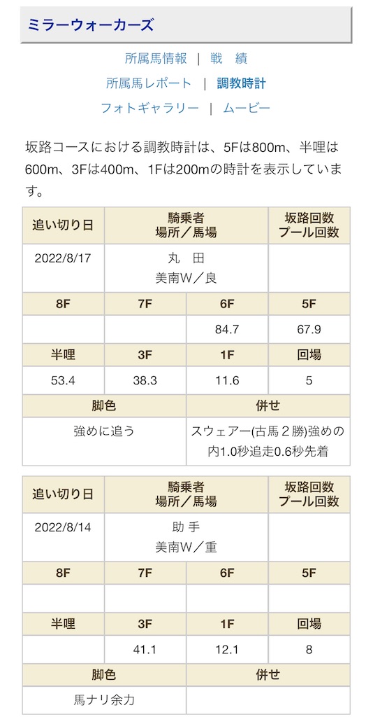 f:id:global_dyna:20220820153620j:image f:id:global_dyna:20220820153620j:image