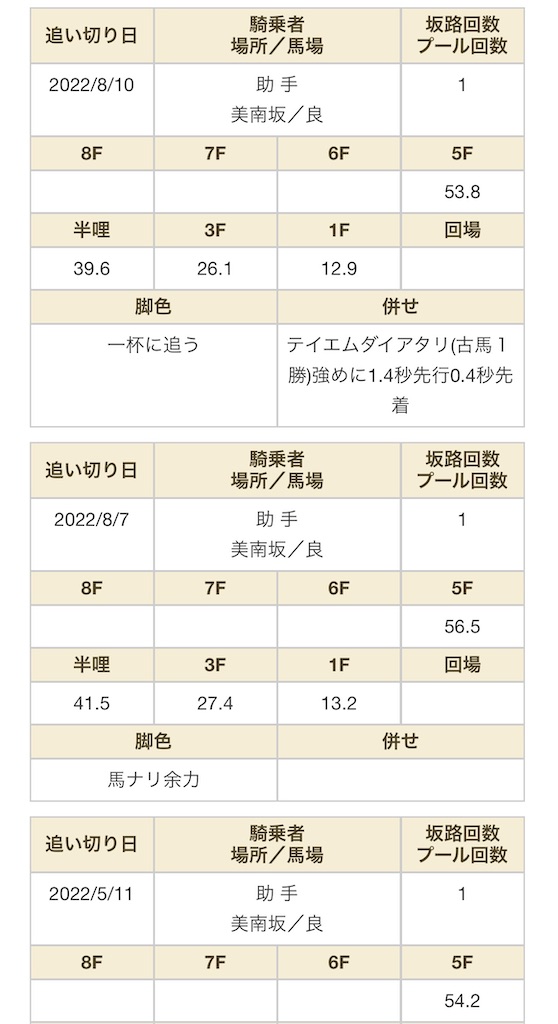 f:id:global_dyna:20220820153626j:image f:id:global_dyna:20220820153626j:image