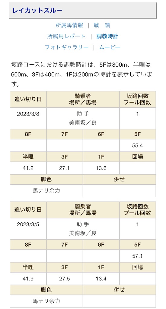 f:id:global_dyna:20230311222251j:image f:id:global_dyna:20230311222251j:image