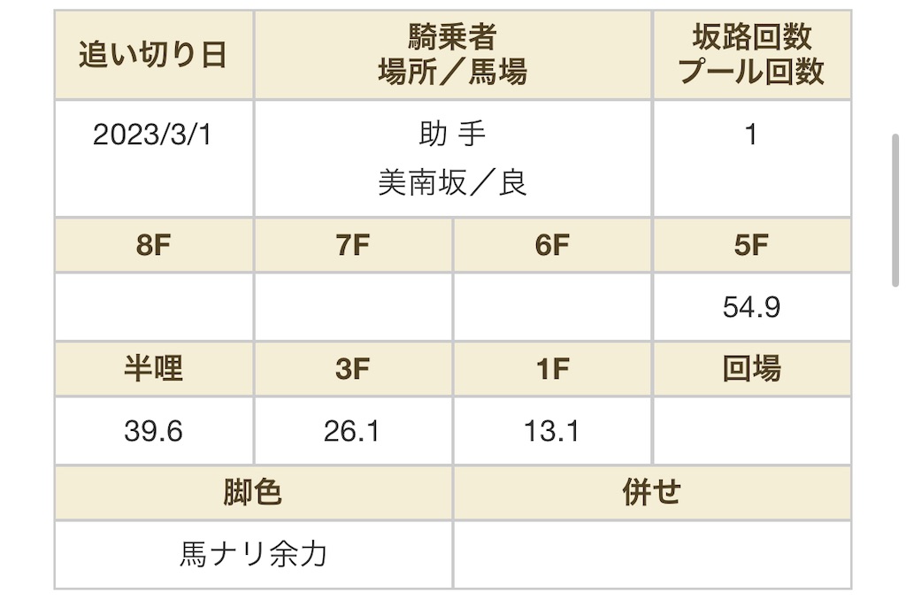 f:id:global_dyna:20230311222305j:image f:id:global_dyna:20230311222305j:image