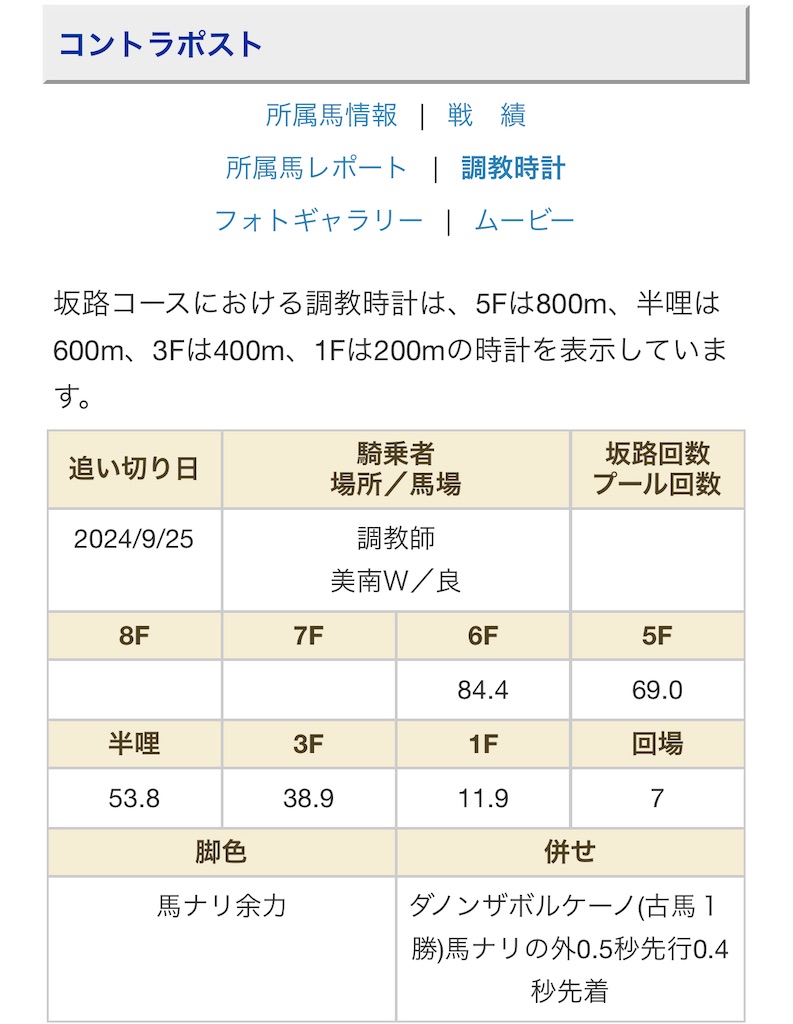 f:id:global_dyna:20240927205653j:image