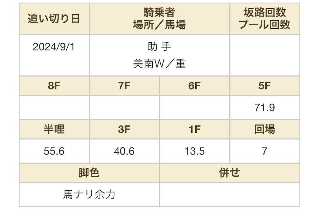 f:id:global_dyna:20240927205747j:image