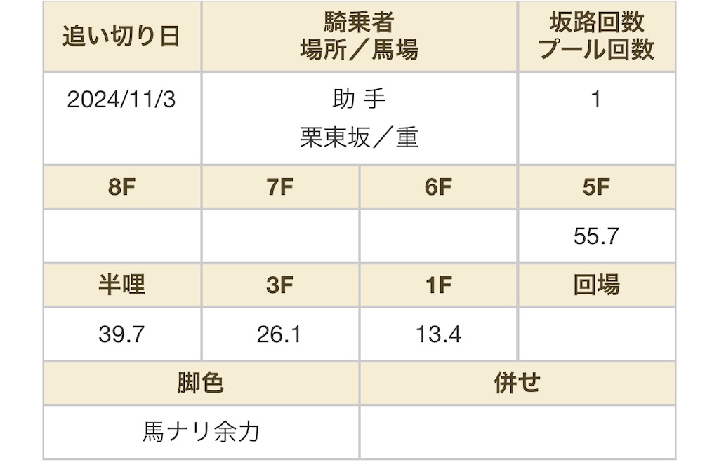 f:id:global_dyna:20241122214347j:image