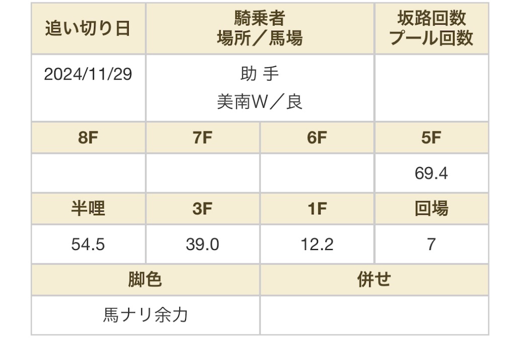 f:id:global_dyna:20241214095009j:image