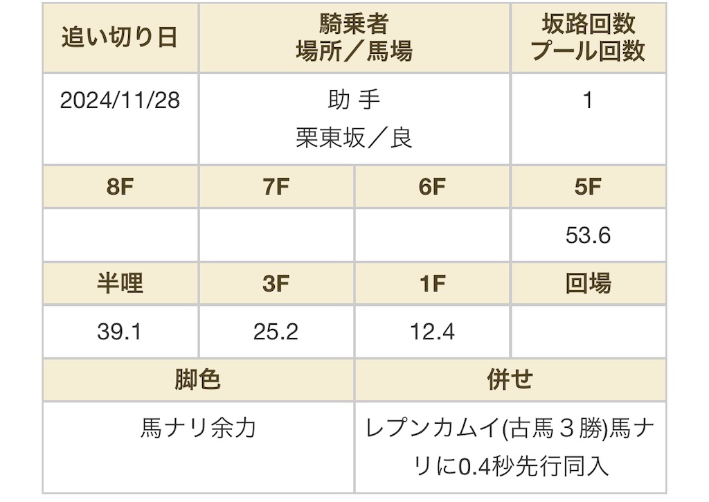 f:id:global_dyna:20241221205646j:image