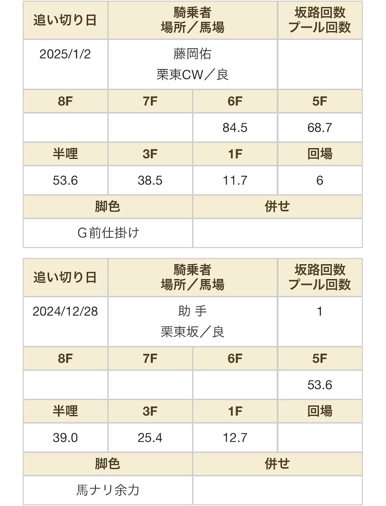 f:id:global_dyna:20250104082921j:image