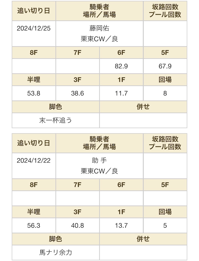 f:id:global_dyna:20250104082928j:image