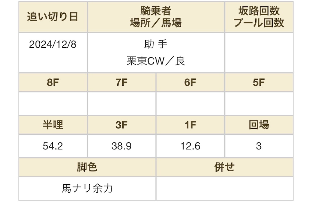 f:id:global_dyna:20250104082943j:image