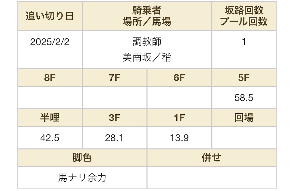 f:id:global_dyna:20250214160841j:image