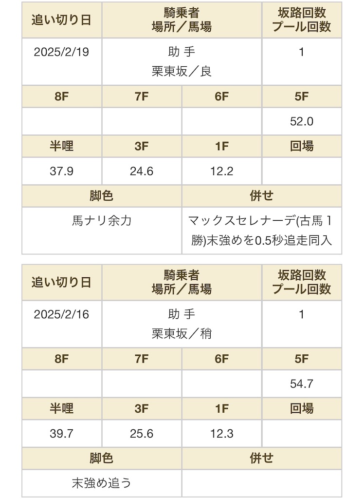 f:id:global_dyna:20250221213832j:image