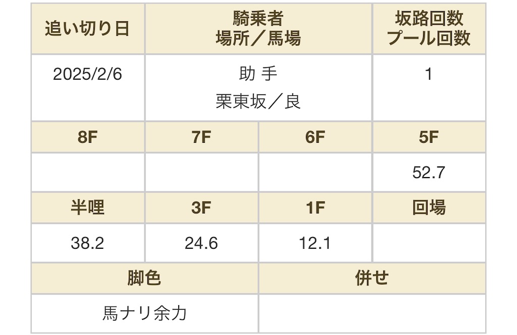 f:id:global_dyna:20250221213851j:image
