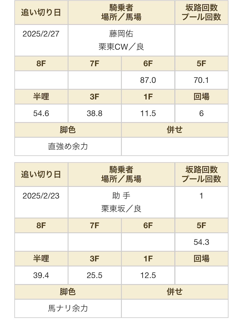 f:id:global_dyna:20250228134257j:image