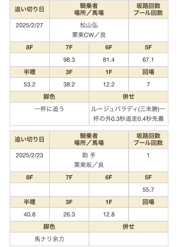 f:id:global_dyna:20250307220710j:image