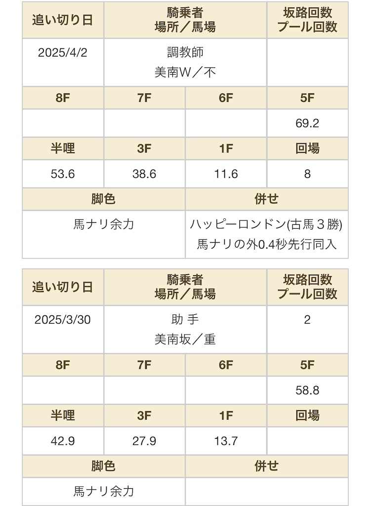 f:id:global_dyna:20250404232724j:image