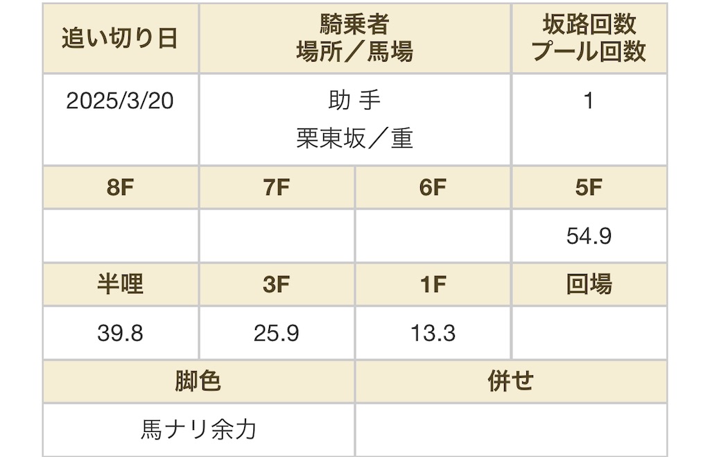 f:id:global_dyna:20250405232116j:image