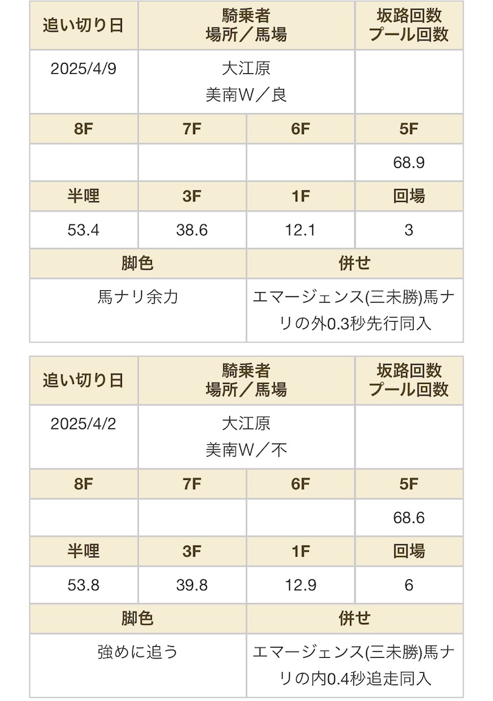 f:id:global_dyna:20250410181650j:image