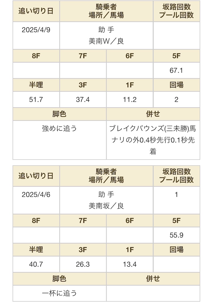 f:id:global_dyna:20250418123521j:image